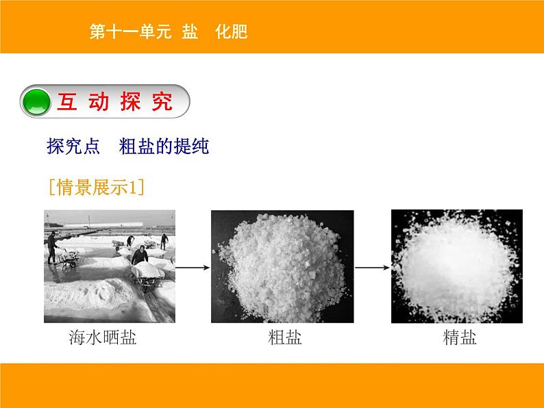 人教版(五四制)九年级化学 4.3 实验活动5 粗盐中难溶性杂志的去除 课件第2页