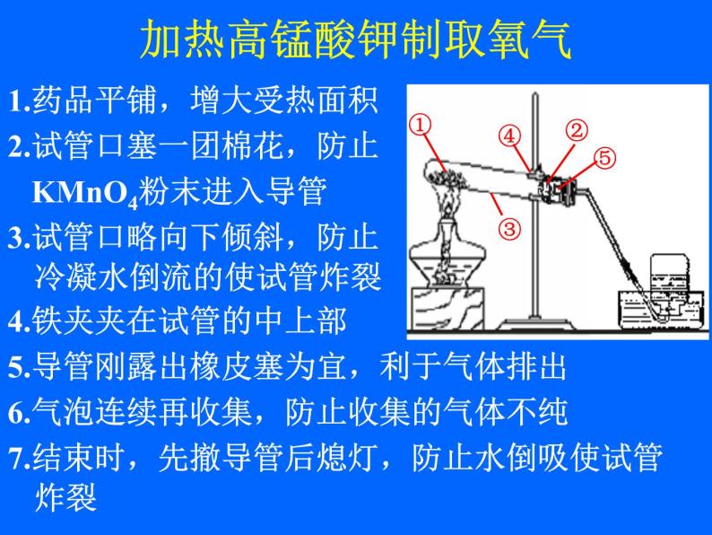 中考化学复习 制取气体课件PPT06