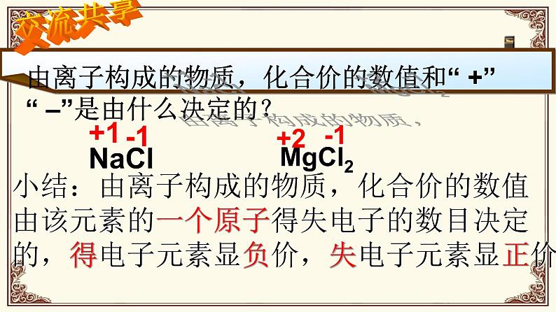 鲁教版(五四制)八年级化学 3.3.1化合价的规律、应用 课件05