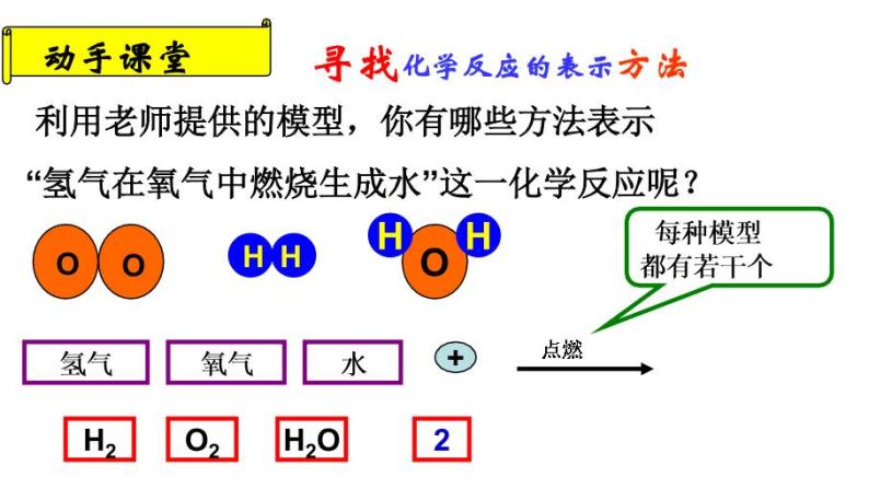 鲁教版（五四制）八年级化学 5.2化学反应的表示 课件06
