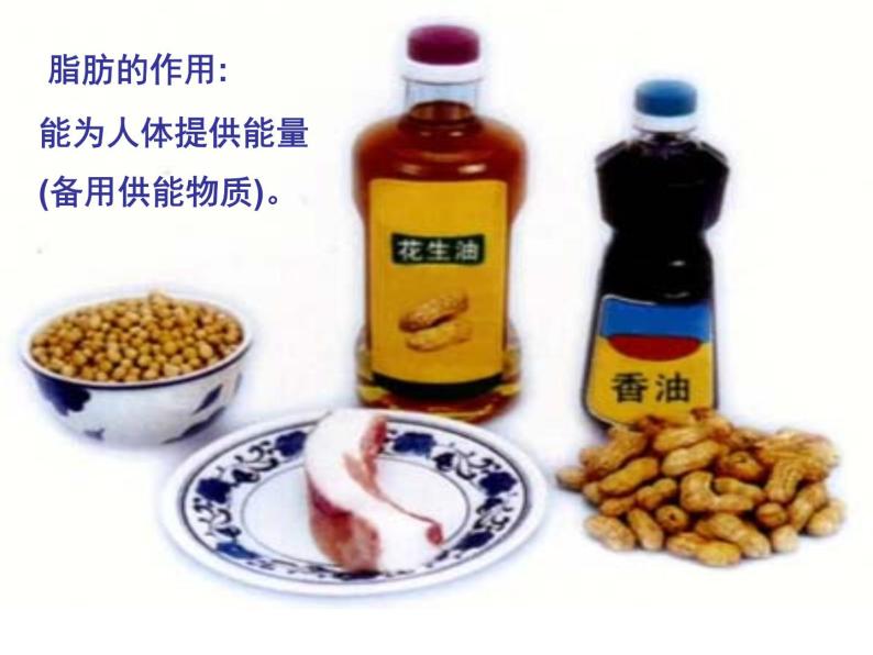 北京课改版九下化学 13.1食物中的营养物质 课件05