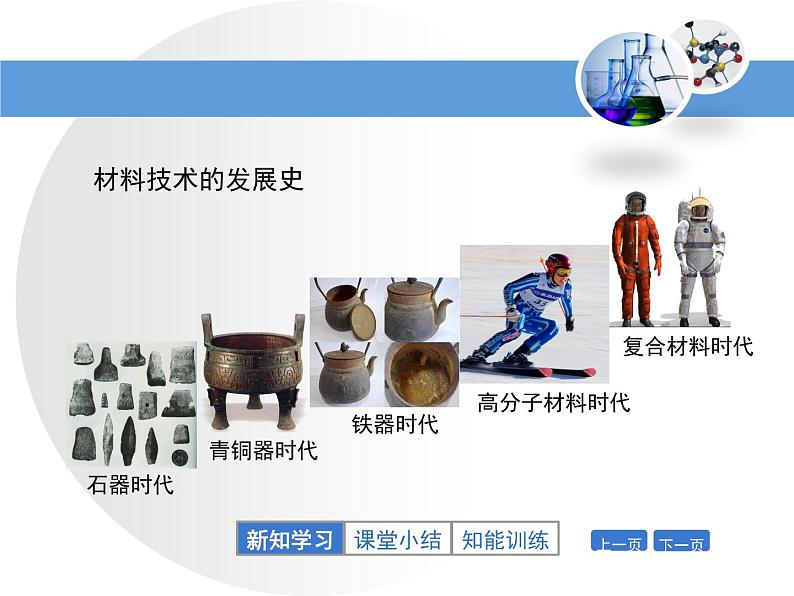 第9章 《新型材料的研制》教学课件第4页