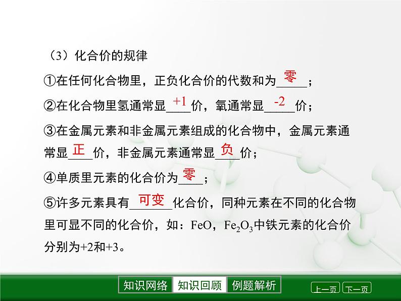 第3章 《物质的组成》复习课件06