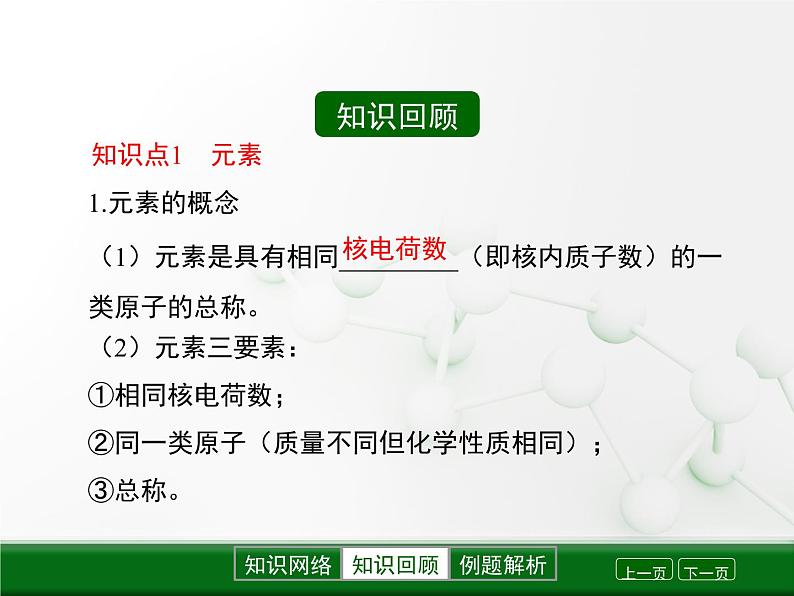 第3章 第二节《组成物质的化学元素》复习课件第3页