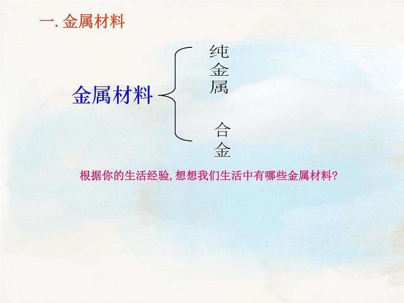京改版九年级下册化学 10.1金属与合金 课件第3页