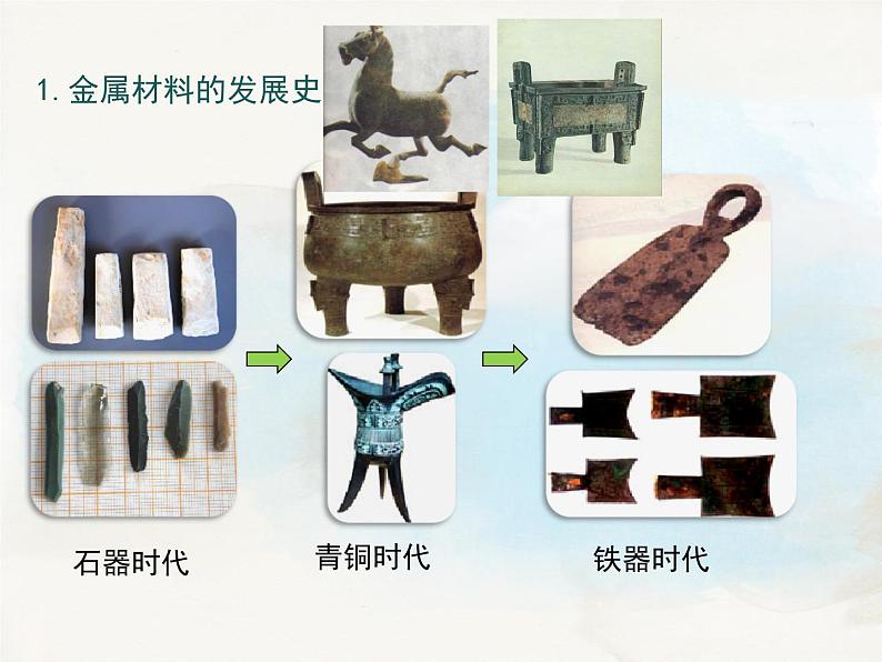 京改版九年级下册化学 10.1金属与合金 课件第5页