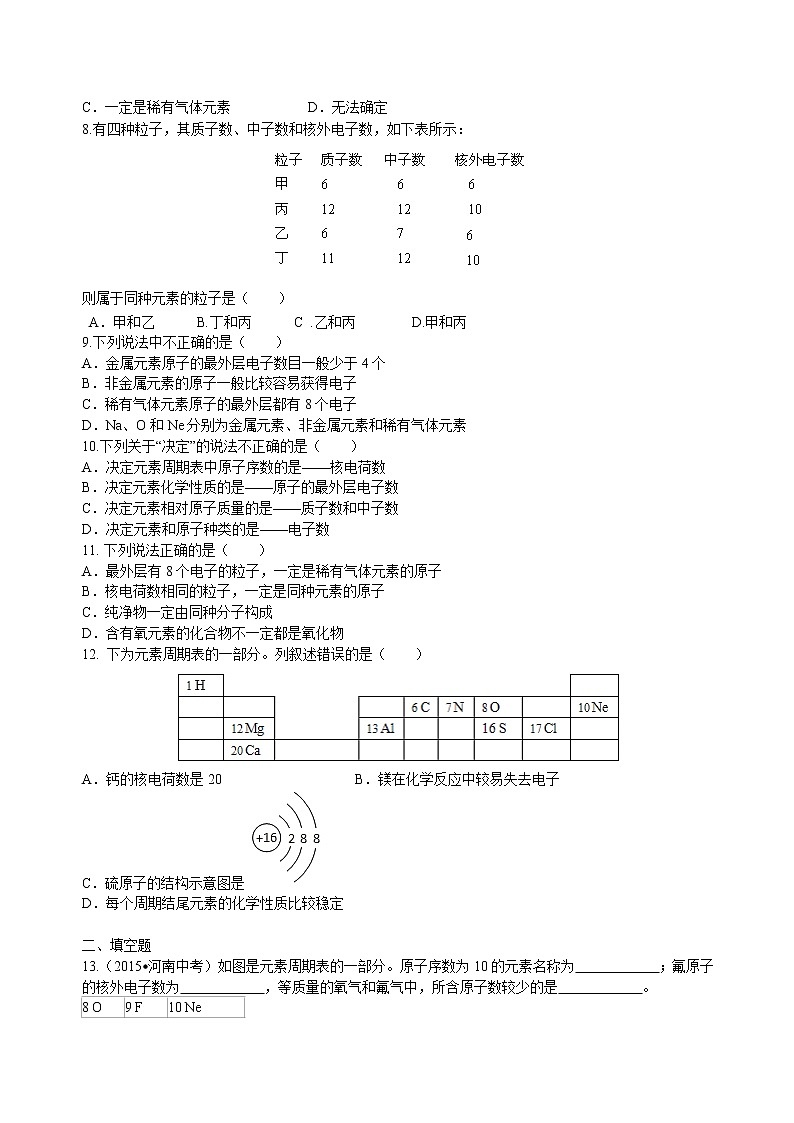 组成物质的化学元素(提高) 巩固练习第2页