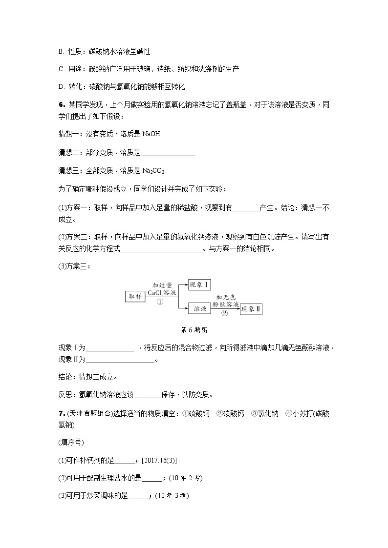 2022年天津市中考化学考点分层训练盐　化肥02