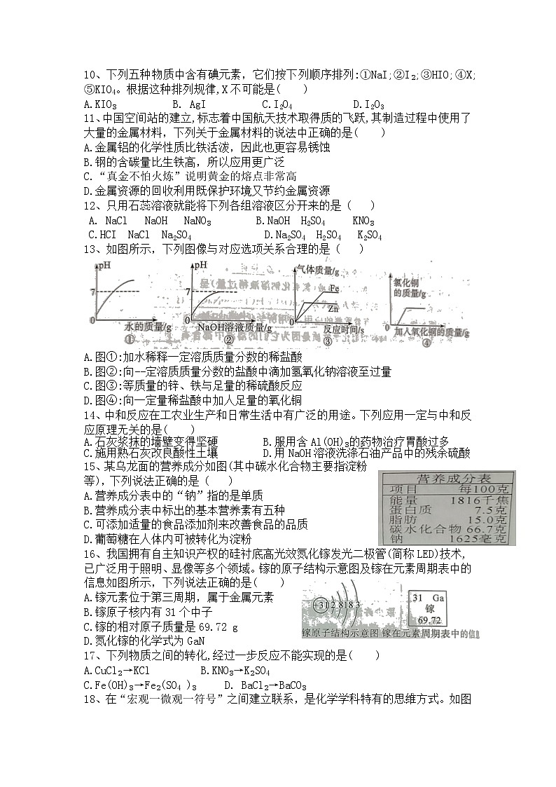 2022年湖南省湘潭县青山桥镇青山中学初中学业水平模拟化学试题02
