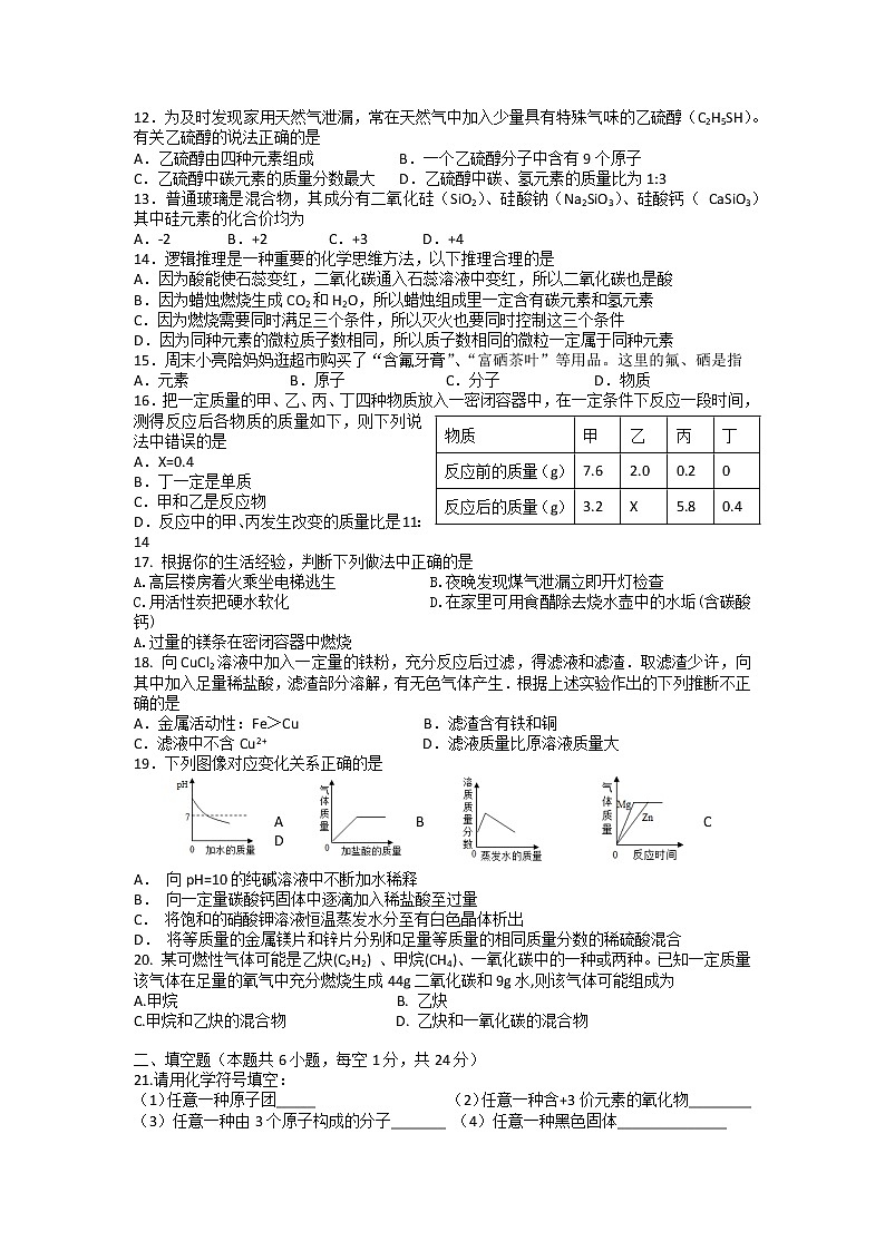 2022年湖南省湘潭县云龙中学初中学业水平模拟化学试题02