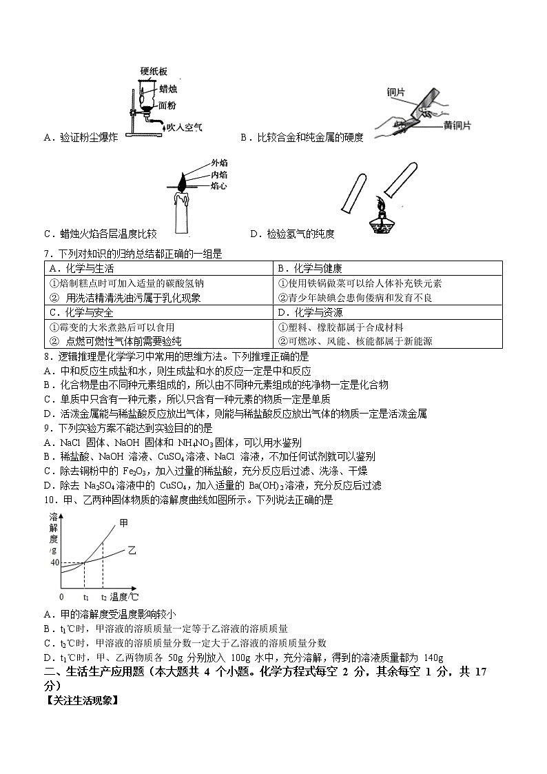 2022年山西省太原市太原师范学院附属中学中考模拟化学试题02