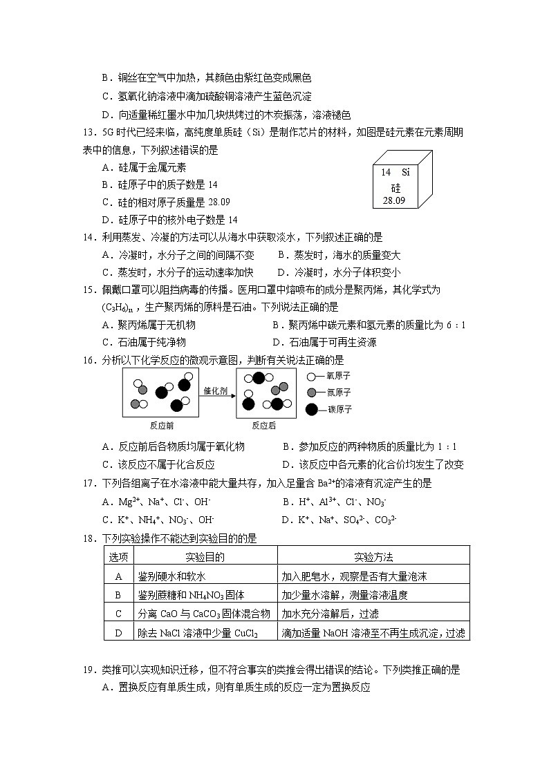 2022年湖南省湘潭县天易水竹学校初中学业水平模拟化学试题02