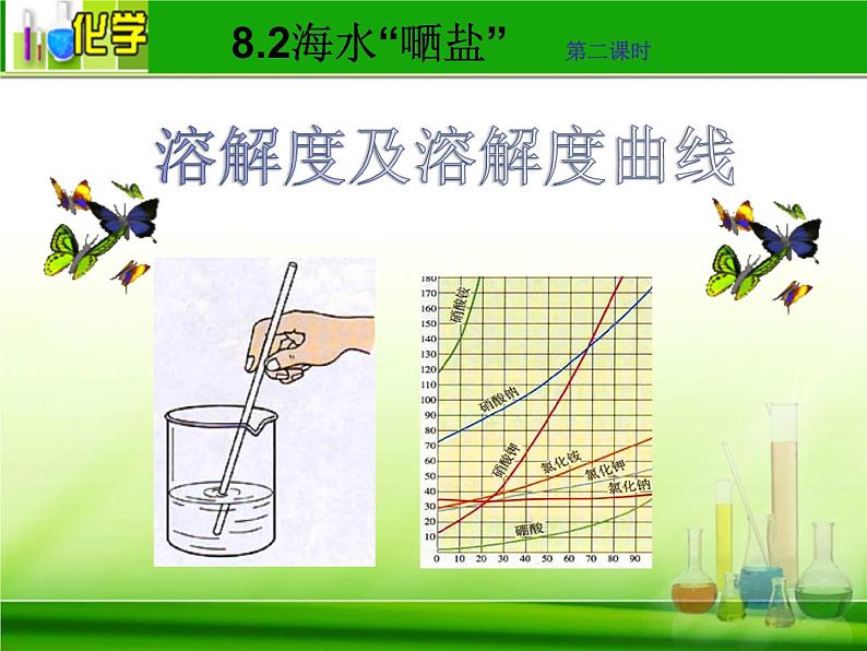 鲁教版九年级下册化学 8.2海水“晒盐” 课件第1页