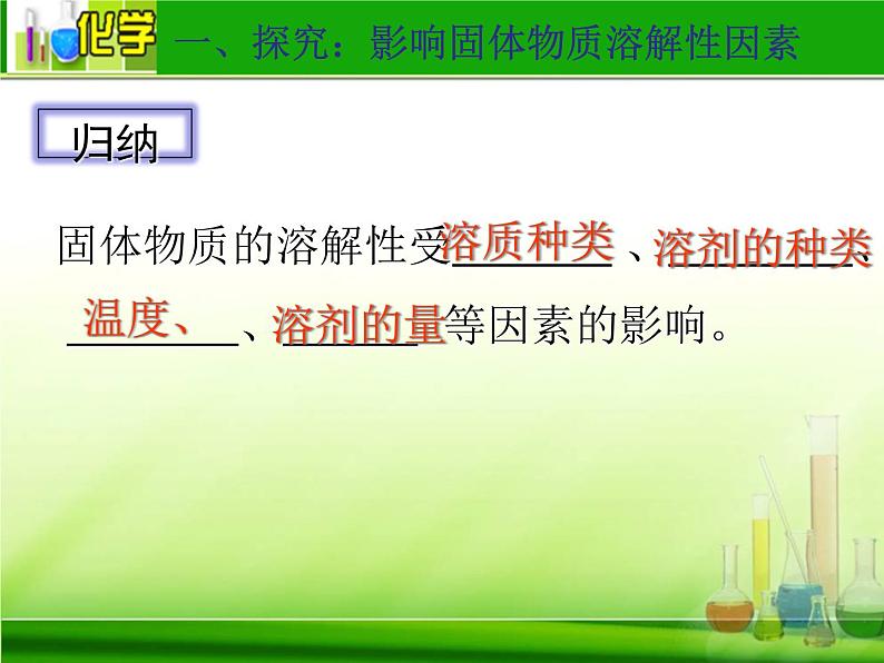 鲁教版九年级下册化学 8.2海水“晒盐” 课件第6页