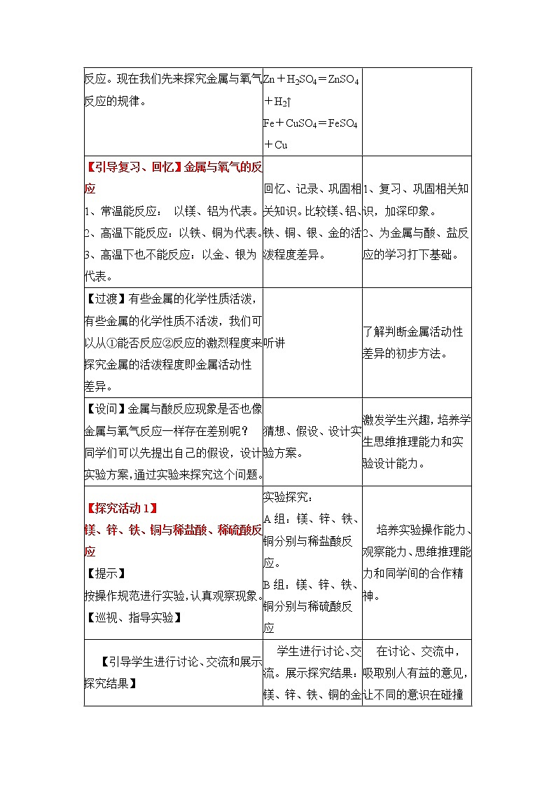 人教五四制9下化学 8.2金属的化学性质 教案第2页