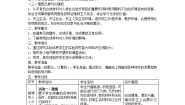 2021学年第九章 现代生活与化学9.2 化学合成材料教案设计