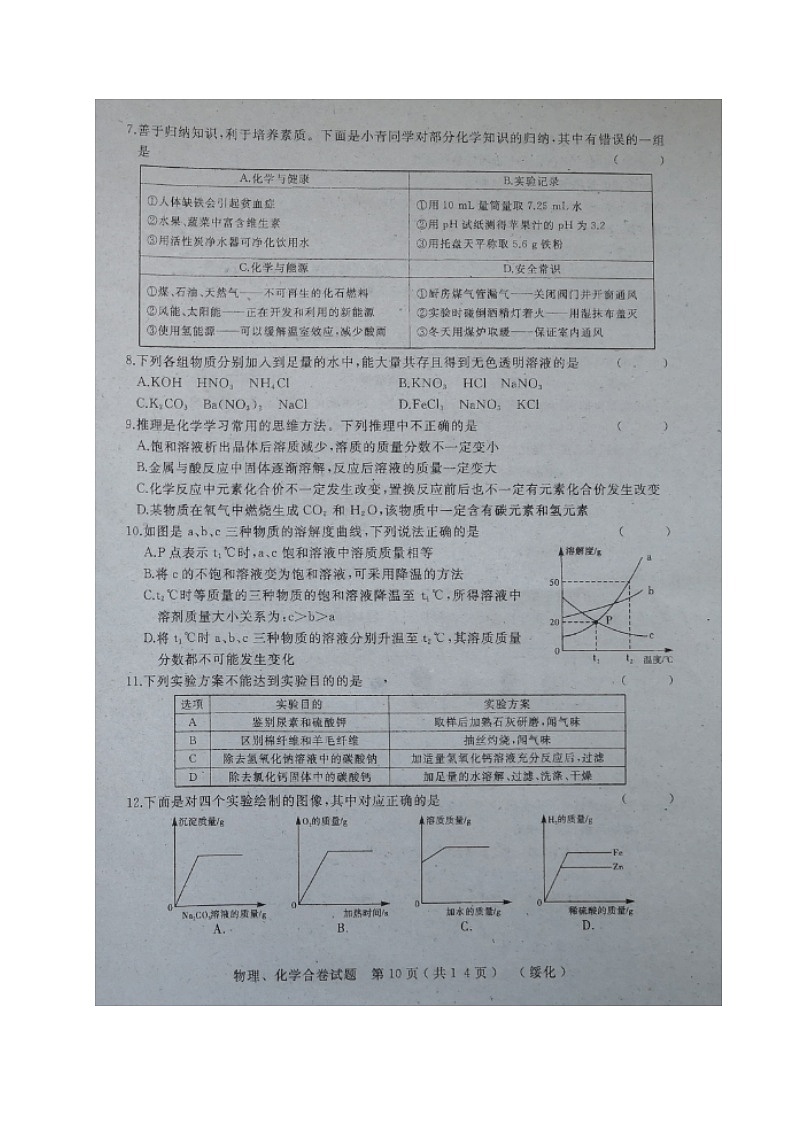 2022年黑龙江省绥化市九年级中考一模化学试题(无答案)02