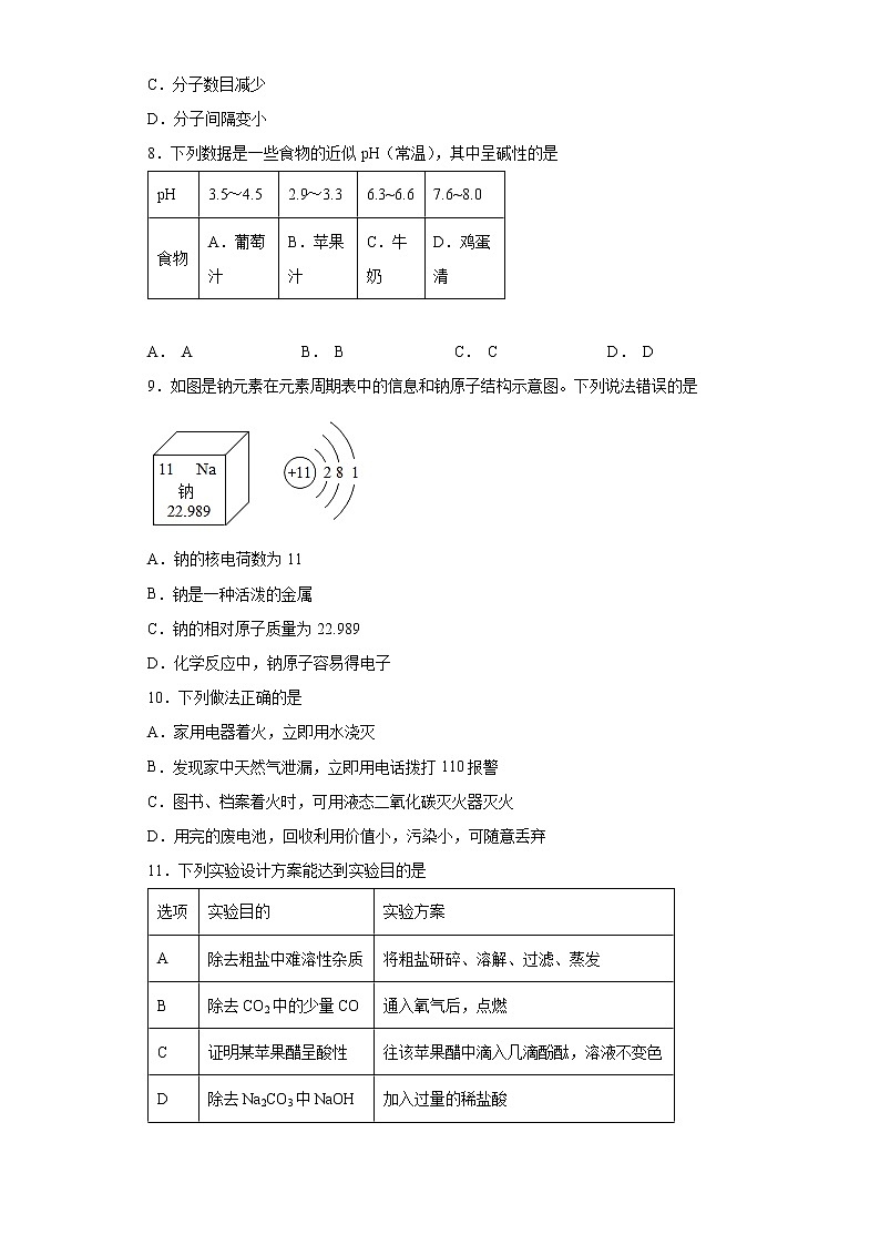 2019年广东省江门市新会区中考一模化学试题(word版含答案)02