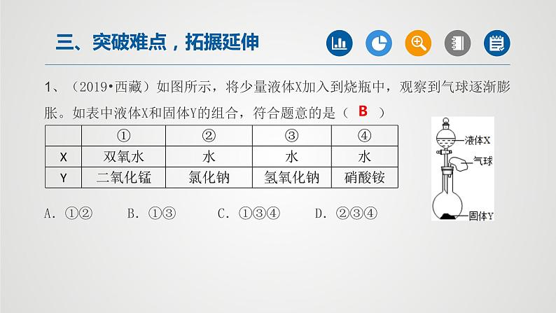 第九单元 溶液(第2课时)课件PPT第3页