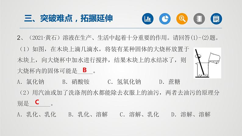 第九单元 溶液(第2课时)课件PPT第4页