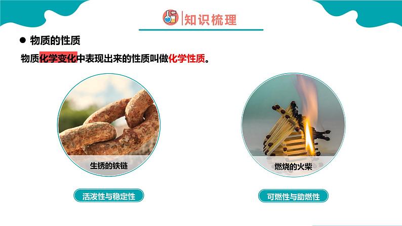 1-1-2 物质的变化和性质【教学课件】九年级化学同步备课系列(人教版)第4页