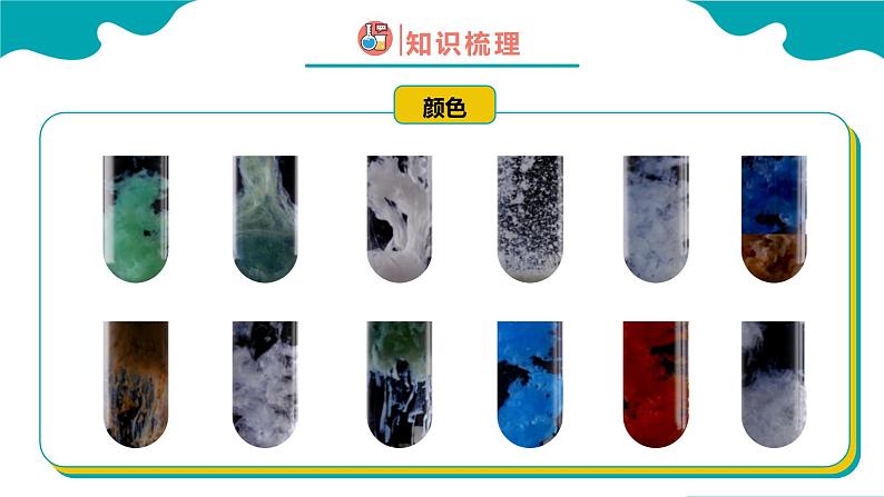 1-1-2 物质的变化和性质【教学课件】九年级化学同步备课系列(人教版)第7页