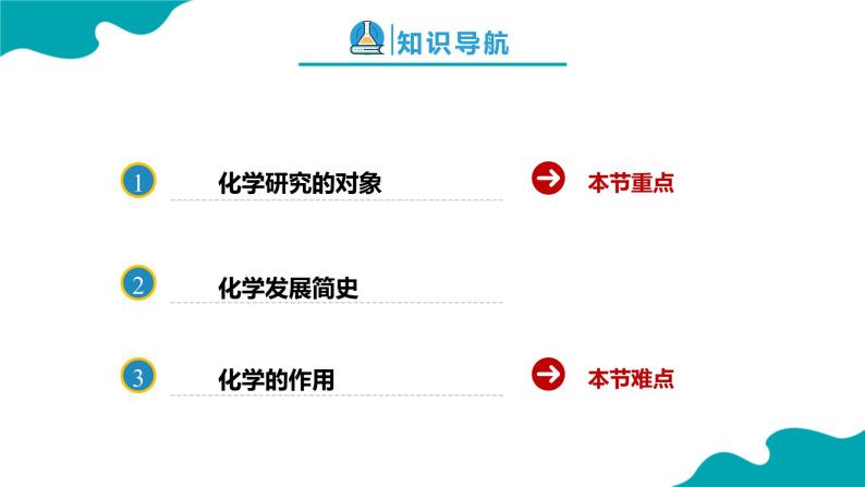 0-0绪言化学使世界变得更加绚丽多彩【教学课件】九年级化学同步备课系列（人教版）02