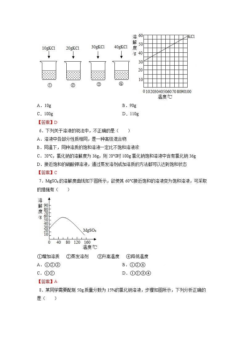 第6章  溶解现象（综合测评卷）-2021-2022学年九年级化学下册精品课堂同步检测卷（沪教版）·02