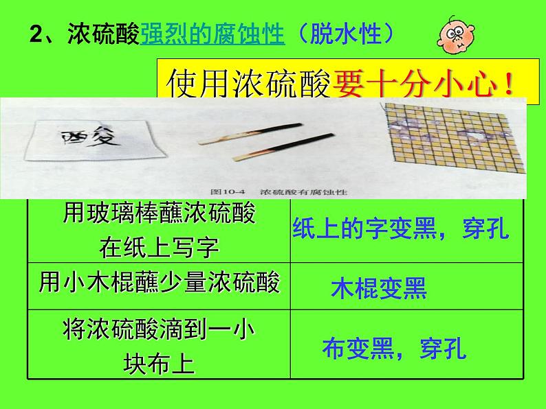 沪教版九下化学 7.2常见的酸和碱 课件07