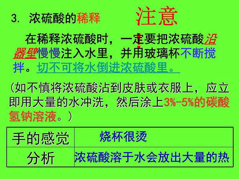 沪教版九下化学 7.2常见的酸和碱 课件08
