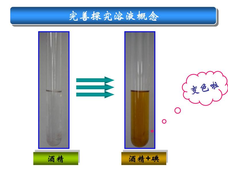 北京课改版九下化学 9.1认识溶液 课件06