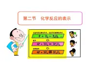 鲁教版 (五四制)八年级全册第二节 化学反应的表示图片课件ppt