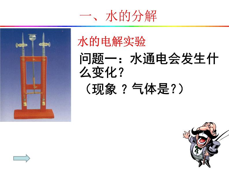 鲁教版(五四制)八年级化学 2.2水分子的变化 课件03