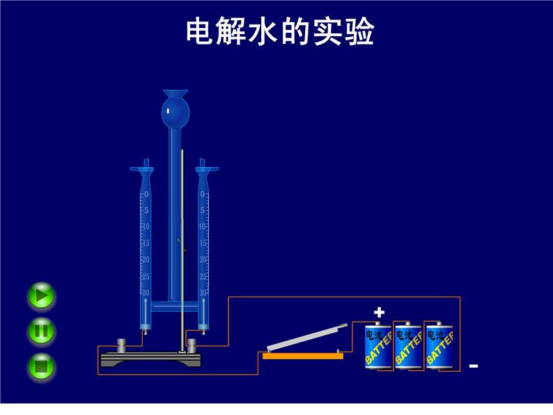 鲁教版(五四制)八年级化学 2.2水分子的变化 课件04