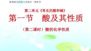 鲁教版 (五四制)九年级全册1 酸及其性质背景图课件ppt