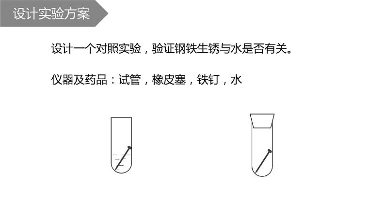 鲁教版(五四制)九年级化学 4.3钢铁的锈蚀与防护 课件第5页