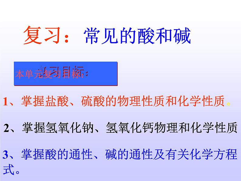 人教版(五四制)九年级化学 3.1.1 常见的酸和碱 课件03