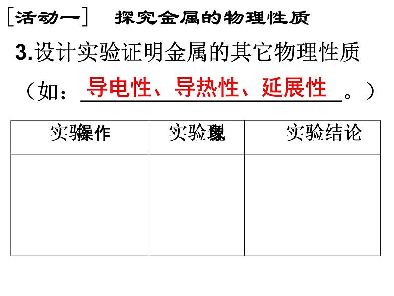 人教版(五四制)九年级化学 1.4 实验活动1 金属的物理性质和某些化学性质 课件06