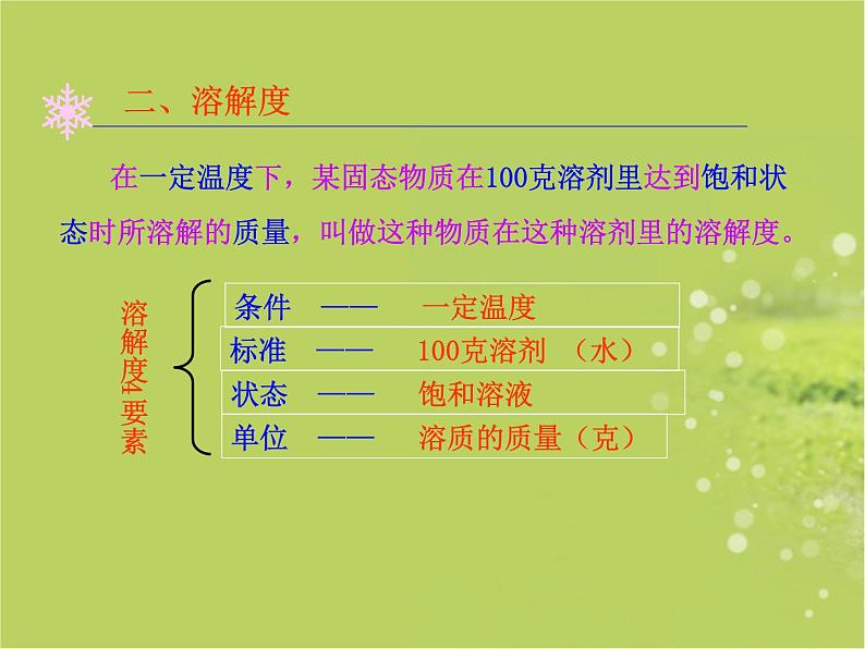 人教版(五四制)九年级化学 2.2 溶解度 课件第4页