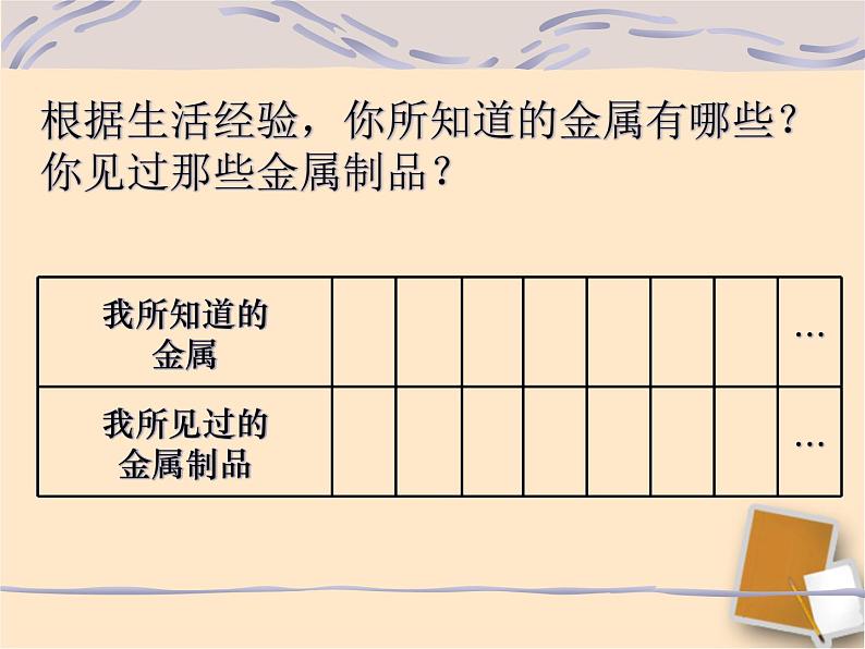 粤教版九下化学 6.1金属材料的物理特性 课件01