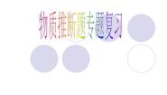 粤教版九下化学 物质推断题专题复习 课件