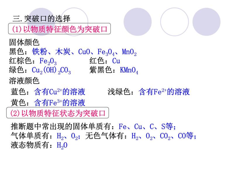 粤教版九下化学 物质推断题专题复习 课件03