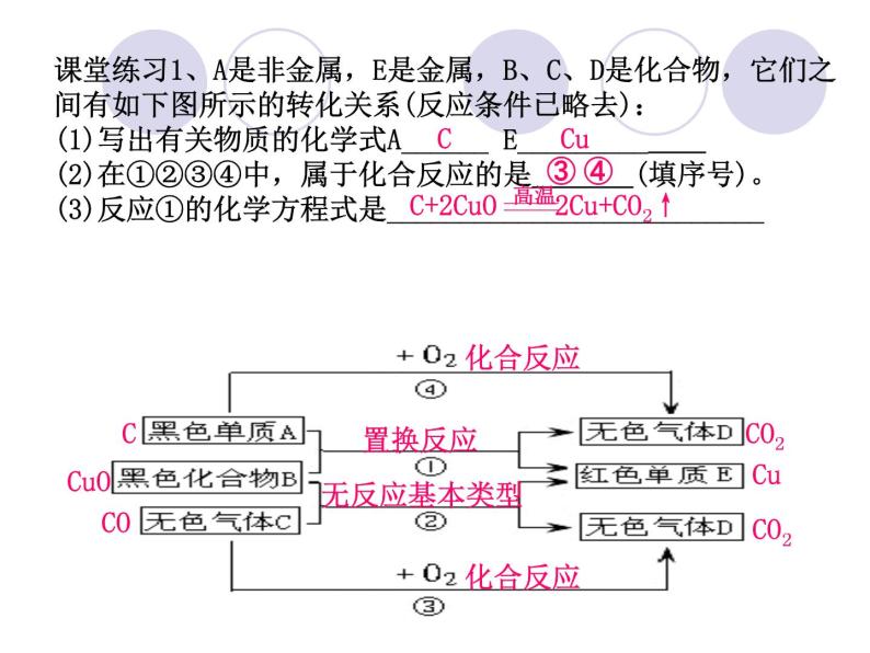 粤教版九下化学 物质推断题专题复习 课件08