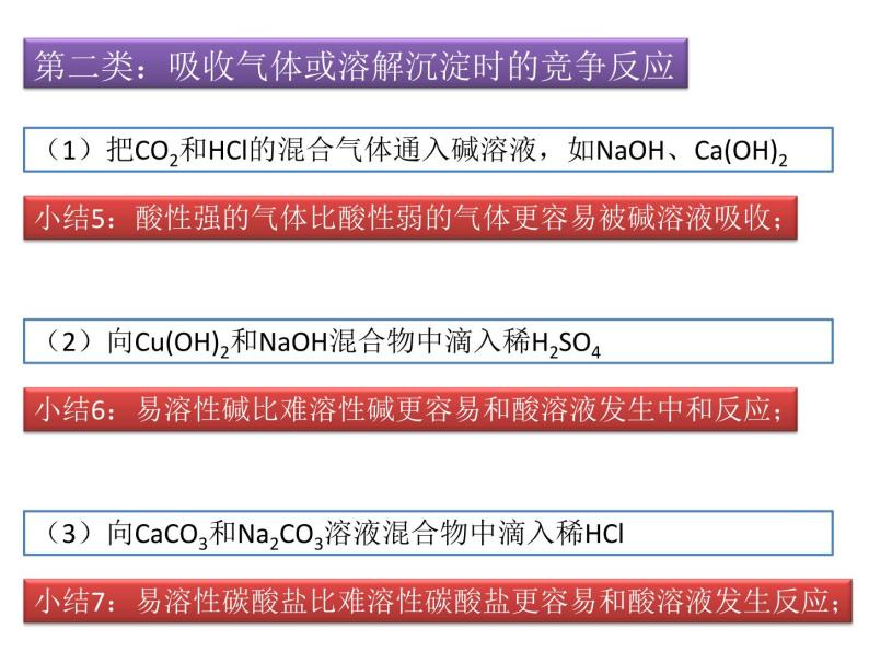 沪教版九下化学 7.6应用广泛的酸、碱、盐 整理与归纳 课件07