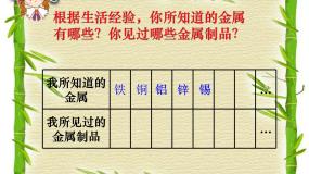 九年级下册第一节 金属与合金课文配套课件ppt