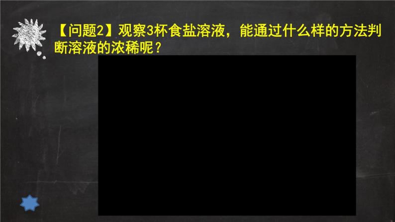 初中化学北京版九年级下册 溶液组成的定量表示部优课件07