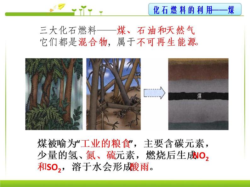 初中化学北京版九年级上册 化学反应中的能量变化部优课件第7页