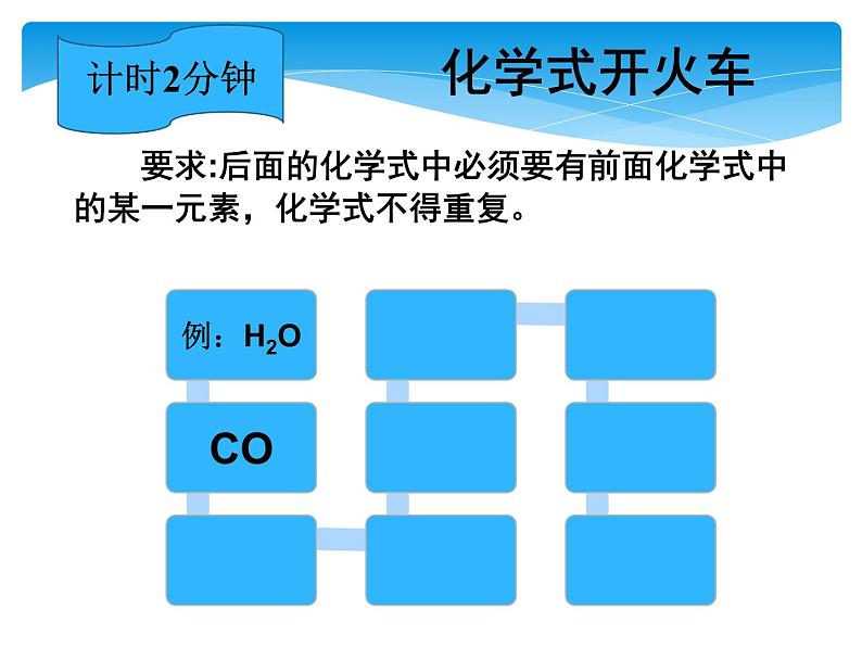 初中化学人教版八年级 化学式与化合价 化学用语专题复习部优课件第8页