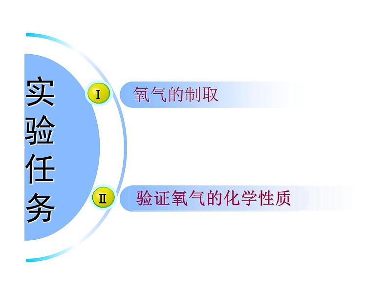 初中化学鲁教版八年级 到实验室去:氧气的实验室制取与性质部优课件第6页