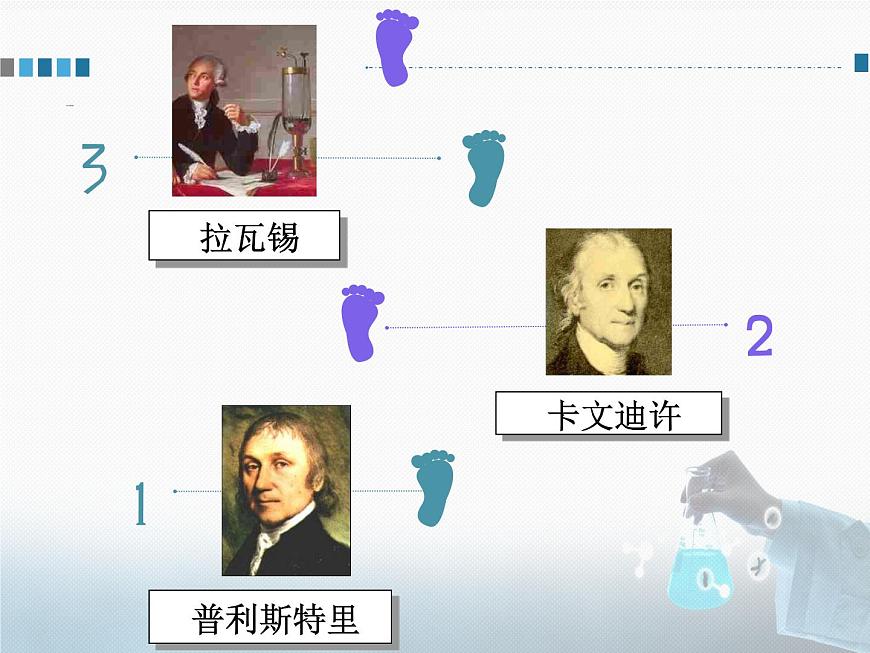 初中化學(xué)科粵版九年級上冊 水的組成 尋找地球以外的生命-探究水的組成部優(yōu)課件第4頁